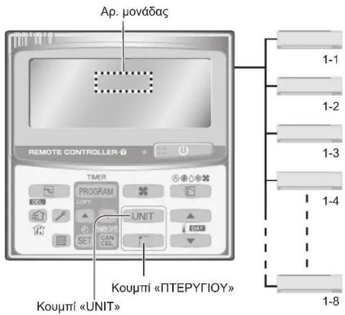 PANASONIC S56MK1E5A - Pouion ts kateuuvons poa aepa ia oaae c eowepikc movadec (Tnaexpiotnpio xpvodiaakottn mvo) - 1