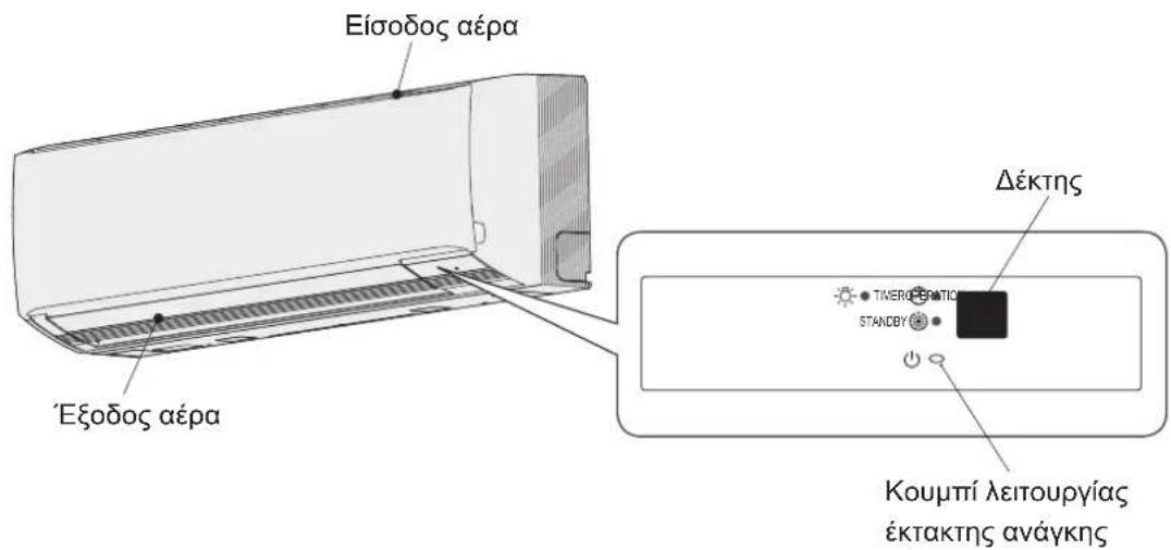 PANASONIC S56MK1E5A - EΣΩTEPIK'H MONAΔA - 1