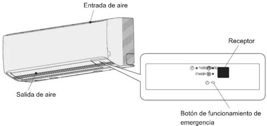 PANASONIC S56MK1E5A - UNIDAD INTERIOR - 1