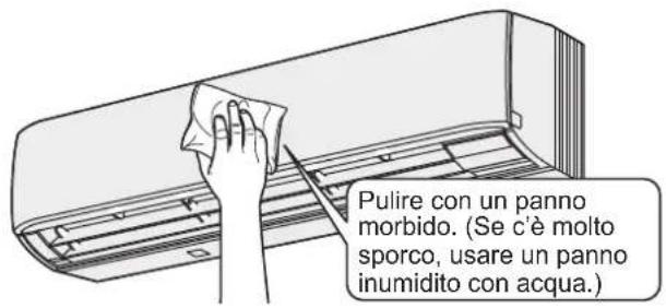 PANASONIC S56MK1E5A - Unità interna - 1
