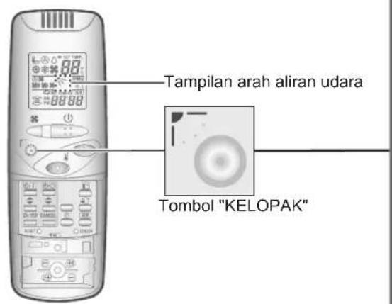 PANASONIC S56MK1E5A - Menyesuaikan Arah Aliran Udara - 3