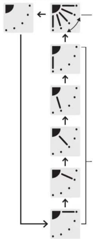 PANASONIC S56MK1E5A - Réglage de la direction du flux d'air - 2