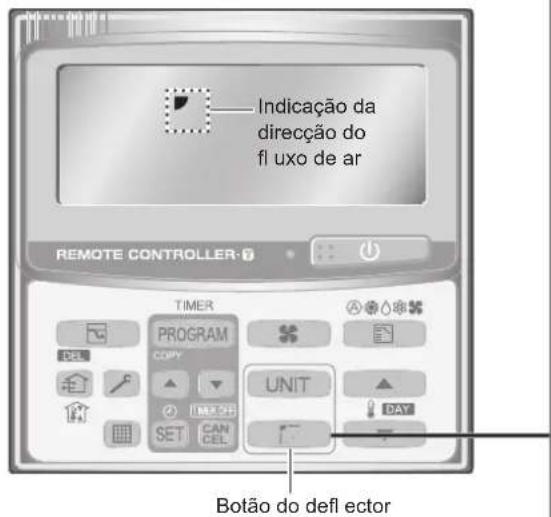 PANASONIC S56MK1E5A - Ajuste da direcção do fl uxo de ar - 1