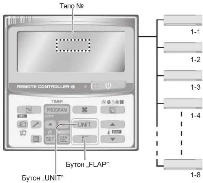 PANASONIC S56MK1E5A - PerynnpaHe Ha nocokata Ha Bb3dyuHnRA NOTOK 3a HANKO BbTpewHn Tena (cAmo npi DnctanuHNO ynpabteHne c TaImeR) - 1