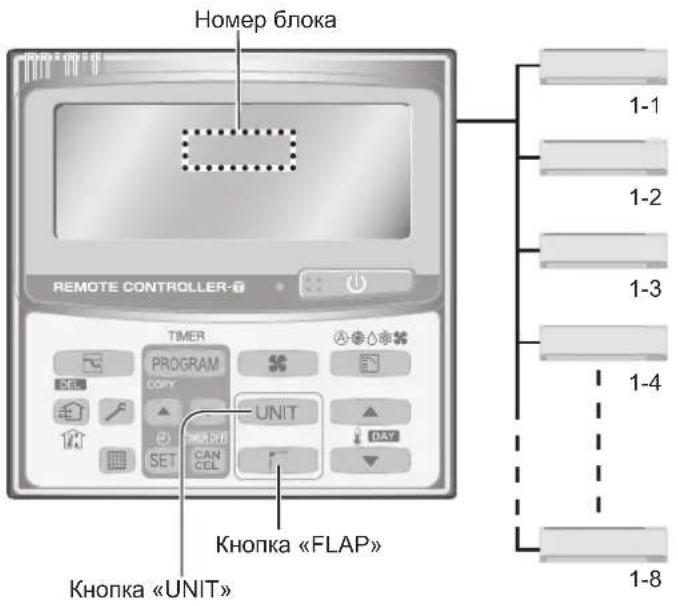 PANASONIC S56MK1E5A - PerylkuBaHnHa npamky noToKy nobitpy dIa KJIbkox BHytpiHix 6toKIB (mIwe nyIbT DcctanuHoro KepyBaHH i3 TaHemop) - 1
