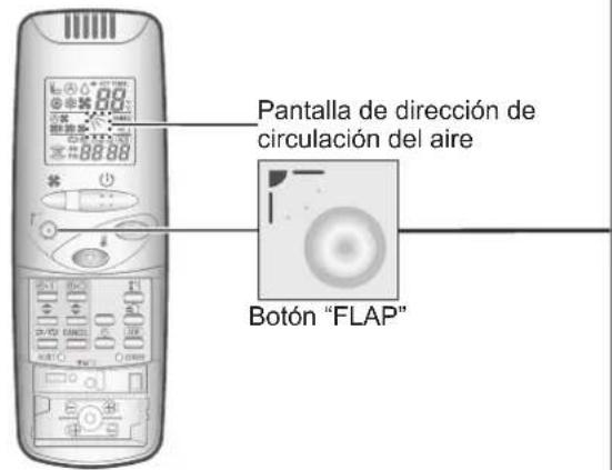PANASONIC S56MK1E5A - Utilización de la unidad de mando a distancia inalámbrica - 1