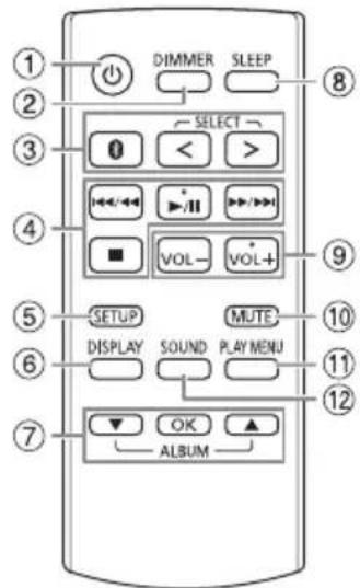 PANASONIC SCAKX520E - Controles - 1