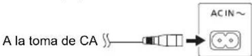 PANASONIC SCAKX520E - Conecte el cable de alimentacion de CA. - 1