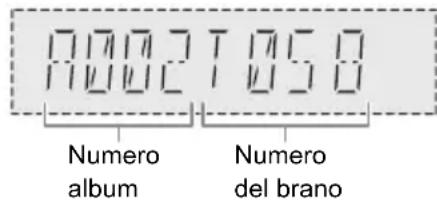 PANASONIC SCAKX520E - Premere ripetutamente [DISPLAY]. - 1