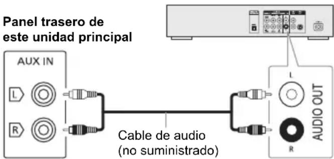 PANASONIC SCAKX520E - Preparación - 1