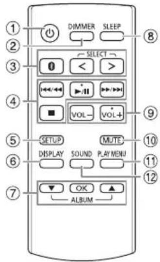 PANASONIC SCAKX520E - Overzicht van de bedieningsfuncties - 1