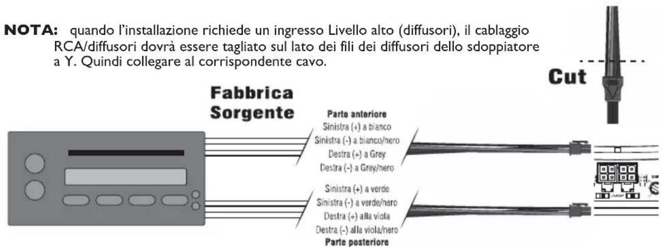 Rockford Fosgate Power TMS6RG - CABLAGGIO DEL SISTEMA - 7