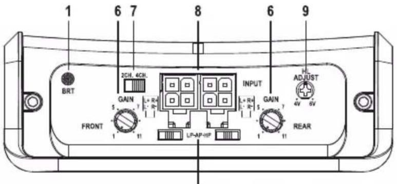 Rockford Fosgate Power TMS6SG - CONTENU DE L'EMBALLAGE - 1
