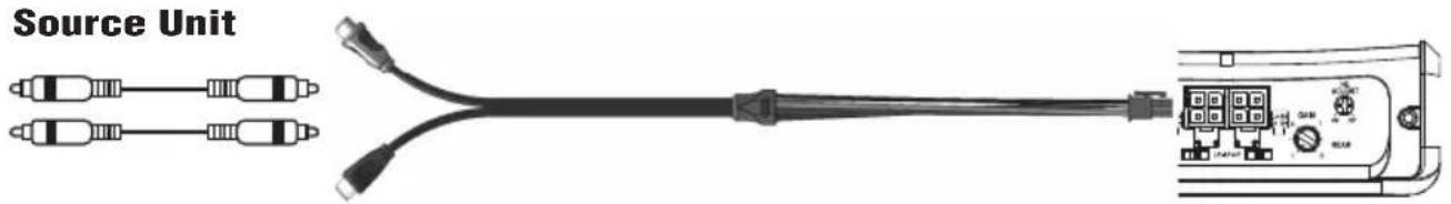 Rockford Fosgate Power TMS6SG - VERKABELUNG DES SYSTEMS - 5