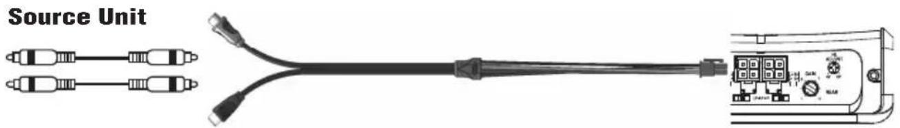 Rockford Fosgate Power TMS6SG - CABLAGGIO DEL SISTEMA - 6