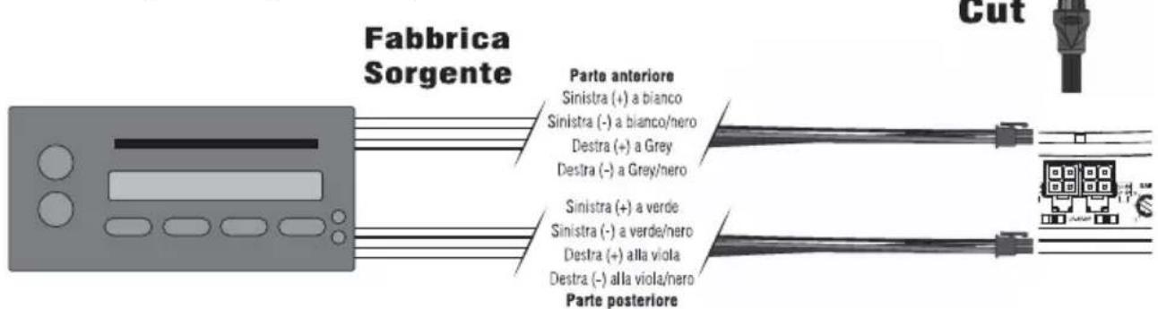 Rockford Fosgate Power TMS6SG - CABLAGGIO DEL SISTEMA - 7