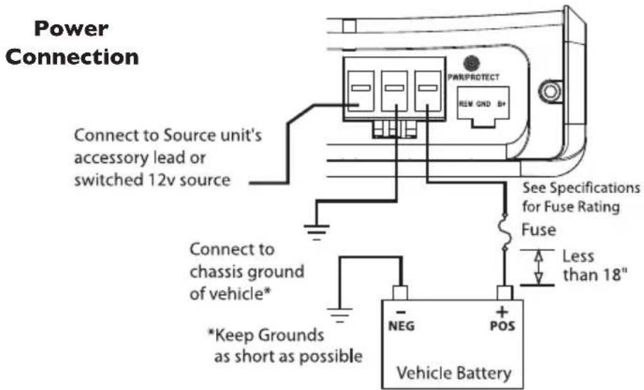 Rockford Fosgate Power TMS65 - WIRING THE SYSTEM - 2