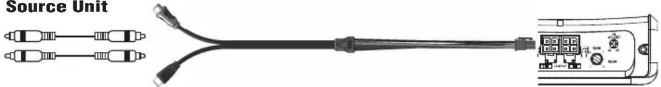 Rockford Fosgate Power TMS65 - Source Unit - 1