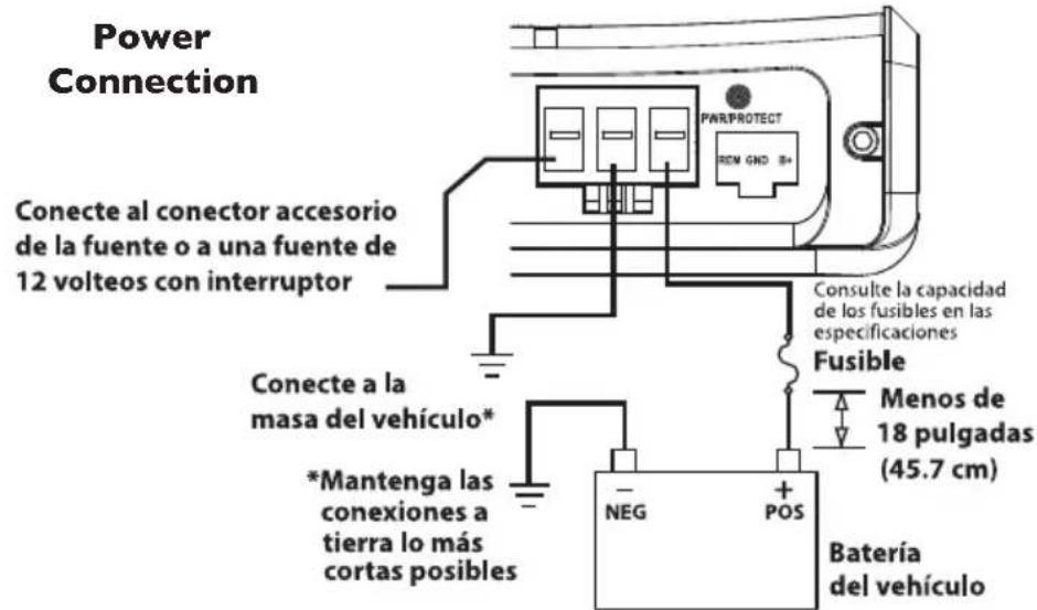 Rockford Fosgate Power TMS65 - CABLEADO DEL SISTEMA - 5
