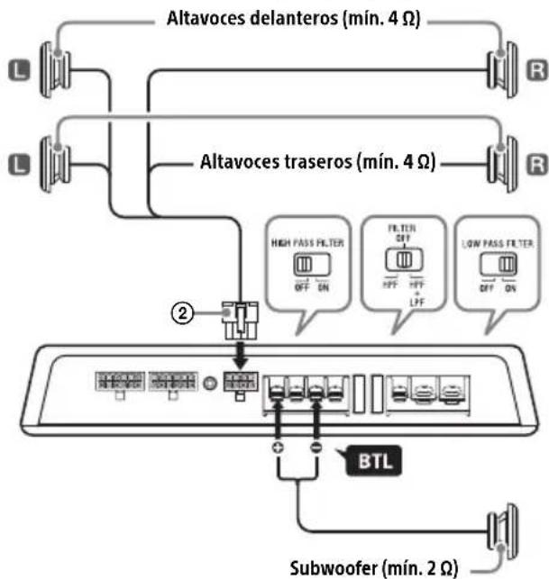 SONY XMGS6DSP - Sistema de altavoces 4.1ch con una conexión en puente de subwoofer - 1