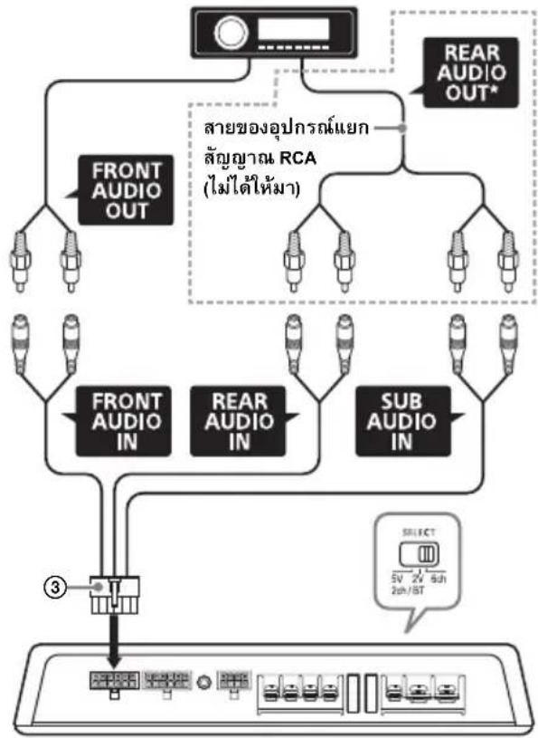 SONY XMGS6DSP - C การเชื่อมต่อสายสัญญาณเข้า (สำหรับระบบลำโพง 3 ทิศทาง/โหมด 6ch) - 1