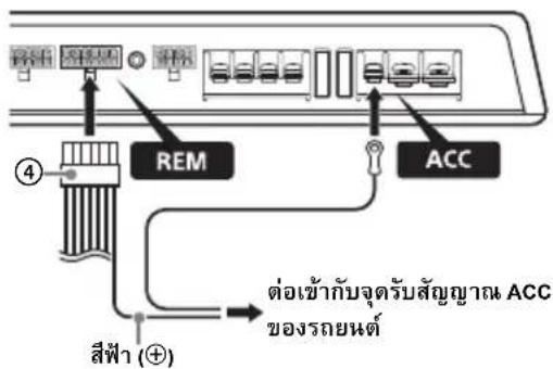 SONY XMGS6DSP - ACC - 2