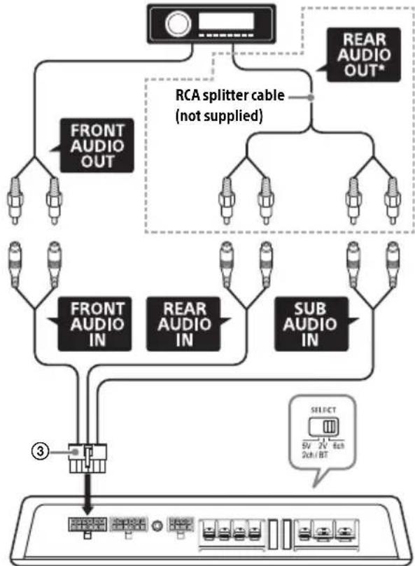SONY XMGS6DSP - C Line input connection (for 3-way speaker system/6ch mode) - 1