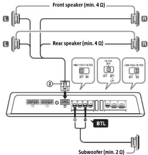 SONY XMGS6DSP - 4.1ch speaker system with a bridged subwoofer connection - 1