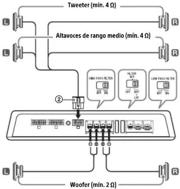 SONY XMGS6DSP - Sistema de altavoces de 3 vías - 1