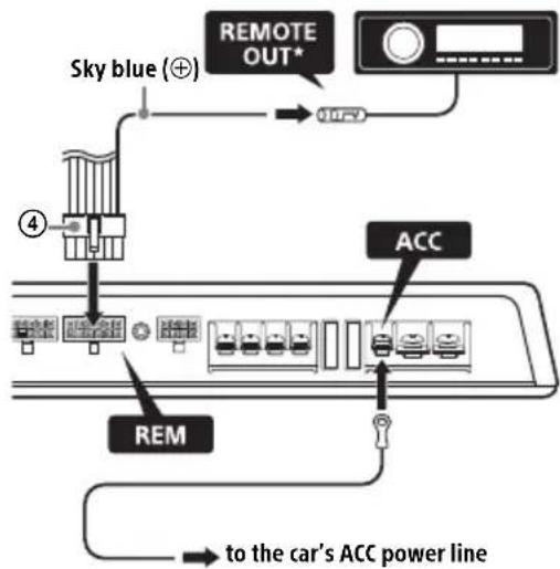 Sky blue (⊕) REMOTE OUT* ACC REM to the car's ACC power line