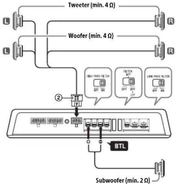 SONY XMGS6DSP - Sistema de altavoces de 2 vías con una conexión en puente de subwoofer - 1