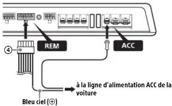 SONY XMGS6DSP - Si votre autoradio ne comporte pas de sortie REMOTE OUT - 1