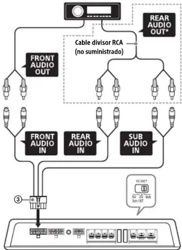 SONY XMGS6DSP - C Conexión de entrada de la línea (para el sistema de altavoz de 3 vías/modo 6ch) - 1