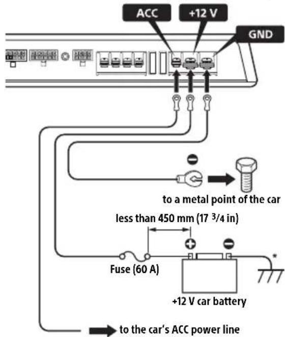 ACC +12 V GND to a metal point of the car less than 450 mm (17 3/4 in) Fuse (60 A) +12 V car battery to the car's ACC power line