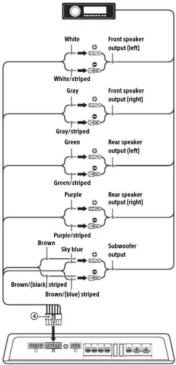 SONY XMGS6DSP - E High level input connection (for Subwoofer BTL system/6ch mode) - 1