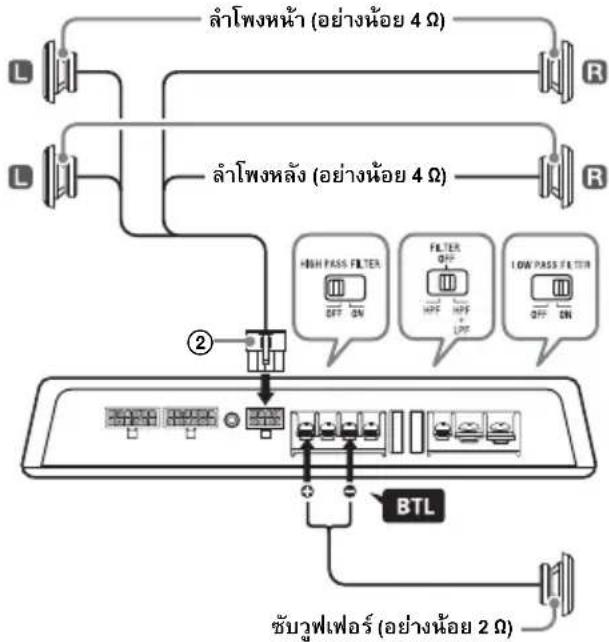 SONY XMGS6DSP - ระบบลำโพง 4.1ch ที่มีการเชื่อมต่อ ซับวุฟเฟอร์แบบบริดจ์ - 1