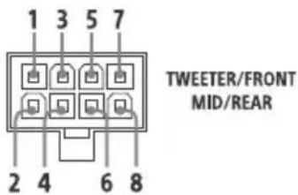 1 3 5 7 2 4 6 8 TWEETER/FRONT MID/REAR