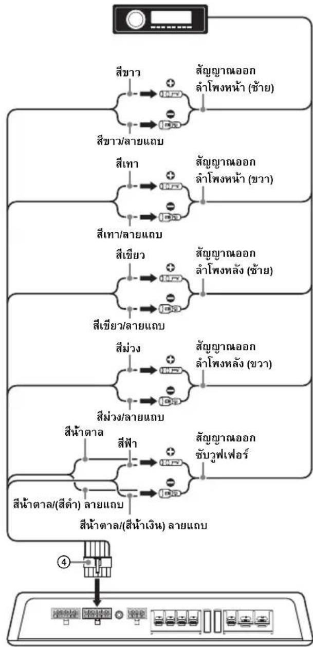 SONY XMGS6DSP - หมายเหตุ - 2