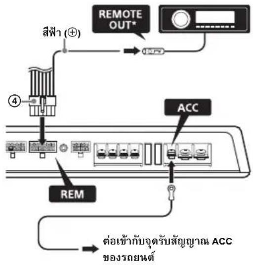 SONY XMGS6DSP - ACC - 1