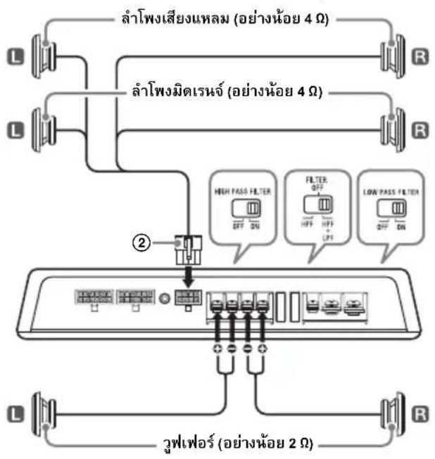 SONY XMGS6DSP - ระบบลำโพง 3 ทิศทาง - 1