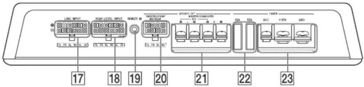 SONY XMGS6DSP - Emplacement et fonction des commandes - 2