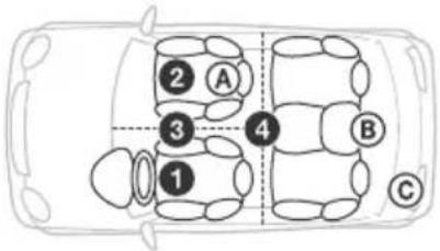 SONY XMGS6DSP - Listening Position (ตําแหน่งในการรับฟัง) - 1
