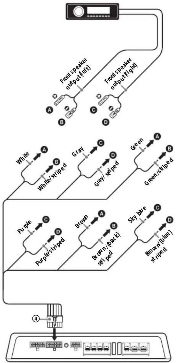 SONY XMGS6DSP - F High level input connection (for 3-way speaker system/6ch mode) - 1
