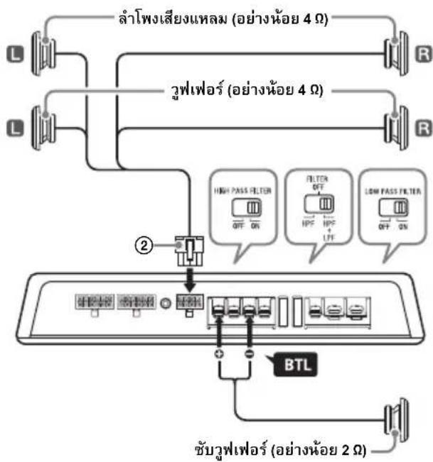 SONY XMGS6DSP - ระบบลำโพง 2 ทิศทางที่มีการเชื่อมต่อ ซับวุฟเฟอร์แบบบริดจ์ - 1