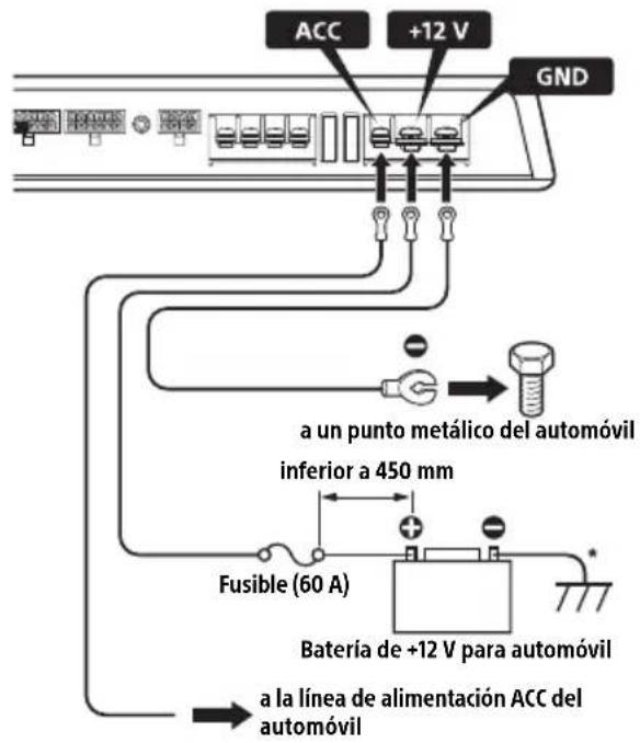 SONY XMGS6DSP - Cómo realizar las conexiones de alimentación - 1