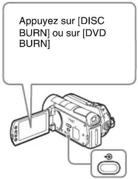 Appuyez sur [DISC BURN] ou sur [DVD BURN]