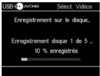 USB→AVCHD SÉLECT. Vidéos Enregistrement sur le disque.. Enregistrement disque 1 de 5 .. 10 % enregistrés