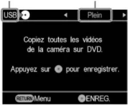 USB Plein Copiez toutes les vidéos de la caméra sur DVD. Appuyez sur • pour enregistrer. RETURN Menu • ENREG.