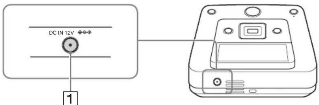 SONY VRDMC6 - Panneau arrière - 1