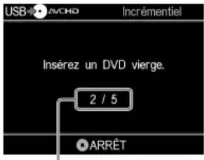 USB → AVCHD Incrémentiel Insérez un DVD vierge. 2 / 5 ARRÊT